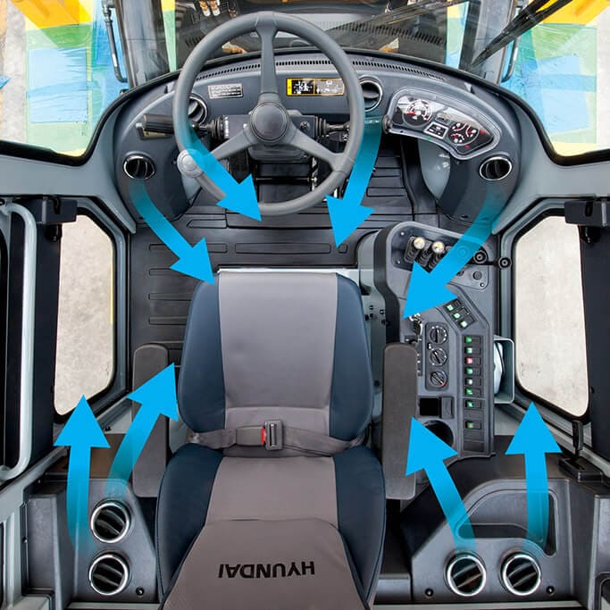  Easily Adjustable Suspension Seat & Steering