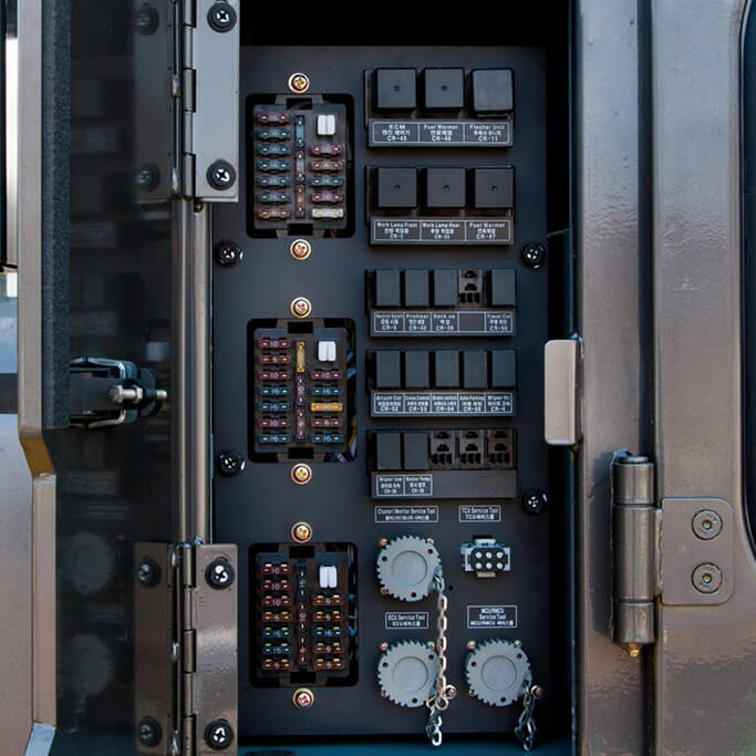 Concentrated Fuse Box 